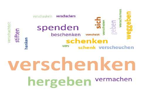 Logo der Sperrmüllbörse